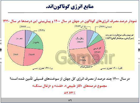 پاورپوینت آموزش فیزیک هفتم | فصل‌های 1 و 2 و 8 و 9 و 10 کتاب علوم- پیش نمایش