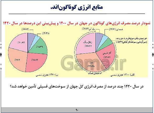 پاورپوینت آموزش فیزیک هفتم | فصل‌های 1 و 2 و 8 و 9 و 10 کتاب علوم- پیش نمایش