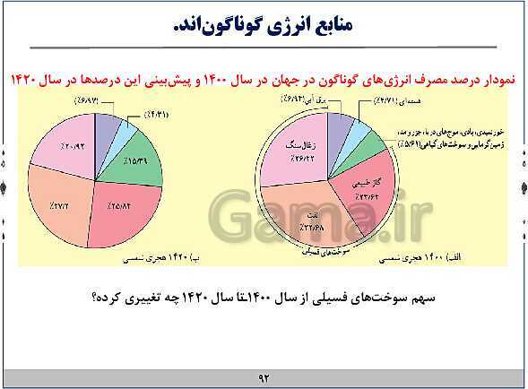 پاورپوینت آموزش فیزیک هفتم | فصل‌های 1 و 2 و 8 و 9 و 10 کتاب علوم- پیش نمایش