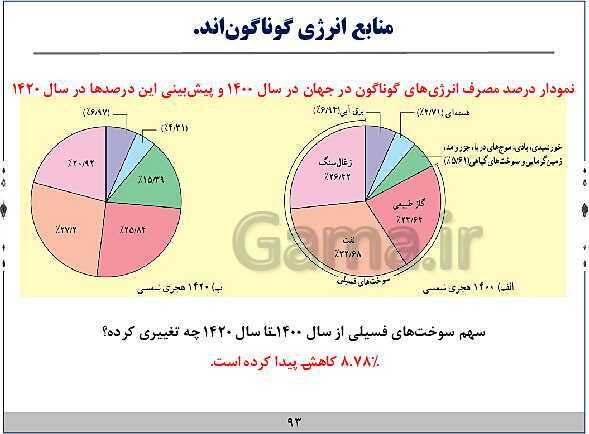 پاورپوینت آموزش فیزیک هفتم | فصل‌های 1 و 2 و 8 و 9 و 10 کتاب علوم- پیش نمایش