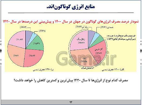 پاورپوینت آموزش فیزیک هفتم | فصل‌های 1 و 2 و 8 و 9 و 10 کتاب علوم- پیش نمایش