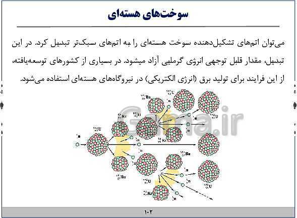 پاورپوینت آموزش فیزیک هفتم | فصل‌های 1 و 2 و 8 و 9 و 10 کتاب علوم- پیش نمایش