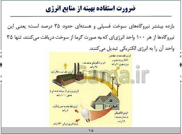 پاورپوینت آموزش فیزیک هفتم | فصل‌های 1 و 2 و 8 و 9 و 10 کتاب علوم- پیش نمایش