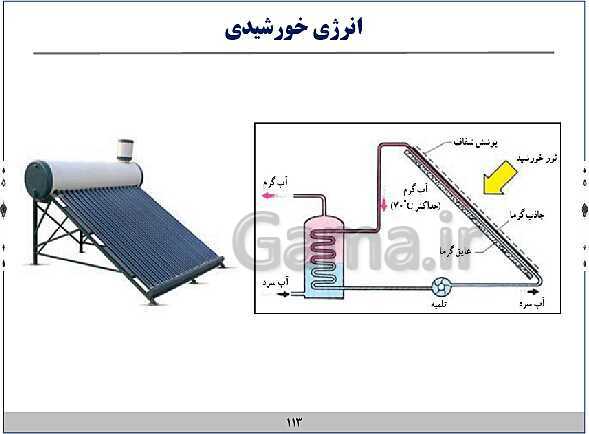 پاورپوینت آموزش فیزیک هفتم | فصل‌های 1 و 2 و 8 و 9 و 10 کتاب علوم- پیش نمایش