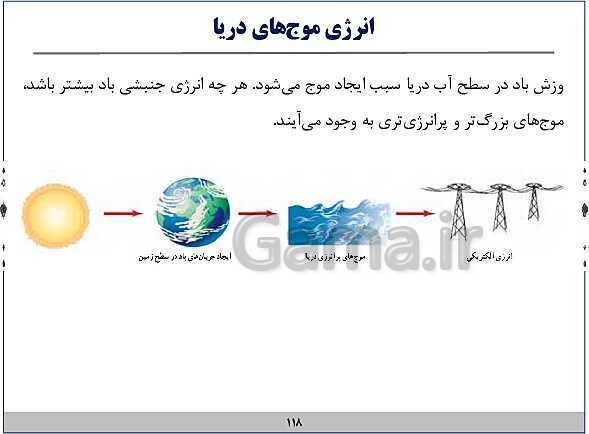 پاورپوینت آموزش فیزیک هفتم | فصل‌های 1 و 2 و 8 و 9 و 10 کتاب علوم- پیش نمایش