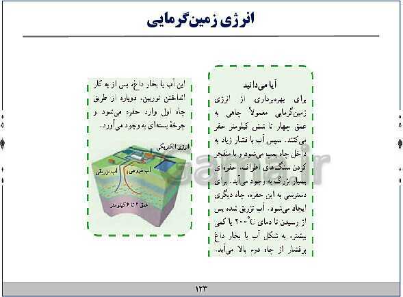 پاورپوینت آموزش فیزیک هفتم | فصل‌های 1 و 2 و 8 و 9 و 10 کتاب علوم- پیش نمایش