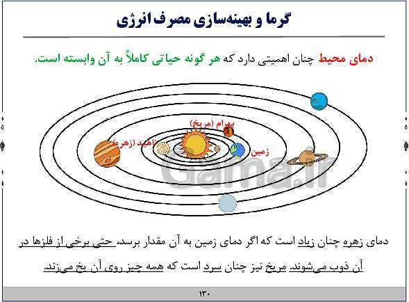 پاورپوینت آموزش فیزیک هفتم | فصل‌های 1 و 2 و 8 و 9 و 10 کتاب علوم- پیش نمایش