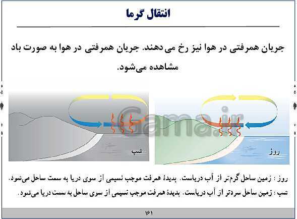 پاورپوینت آموزش فیزیک هفتم | فصل‌های 1 و 2 و 8 و 9 و 10 کتاب علوم- پیش نمایش