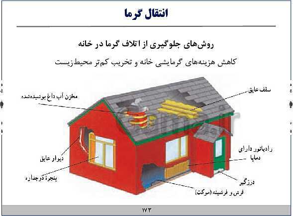 پاورپوینت آموزش فیزیک هفتم | فصل‌های 1 و 2 و 8 و 9 و 10 کتاب علوم- پیش نمایش