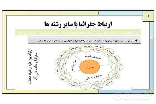 پاورپوینت تدریس درس 1: جغرافیا، علمی برای زندگی بهتر | جغرافیای ایران دوره دوم متوسطه- پیش نمایش