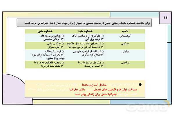 پاورپوینت تدریس درس 1: جغرافیا، علمی برای زندگی بهتر | جغرافیای ایران دوره دوم متوسطه- پیش نمایش