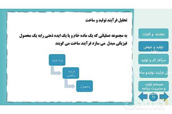 پاورپوینت پودمان اول: تولید و مدیریت تولید | کتاب درسی مدیریت تولید- پیش نمایش