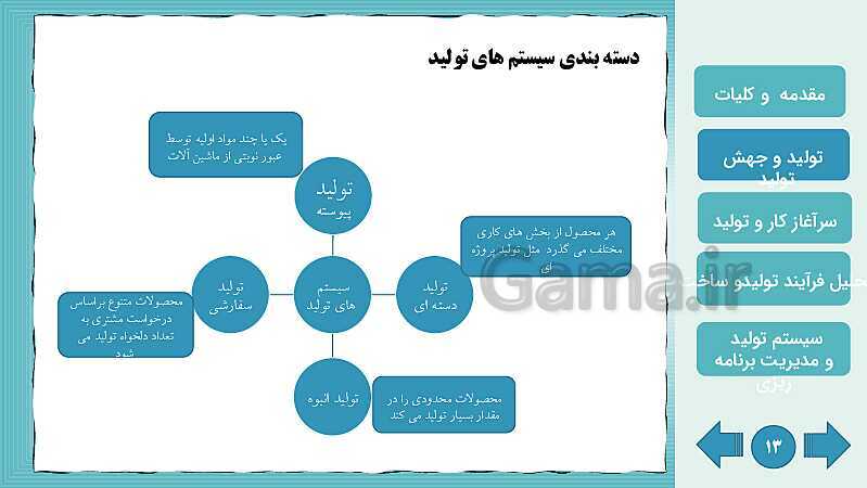 پاورپوینت پودمان اول: تولید و مدیریت تولید | کتاب درسی مدیریت تولید- پیش نمایش