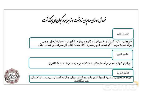 پاورپوینت آموزشی درس 12: رستم و اشکبوس | فارسی دهم- پیش نمایش