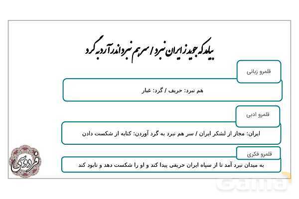 پاورپوینت آموزشی درس 12: رستم و اشکبوس | فارسی دهم- پیش نمایش