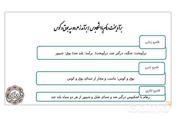 پاورپوینت آموزشی درس 12: رستم و اشکبوس | فارسی دهم- پیش نمایش