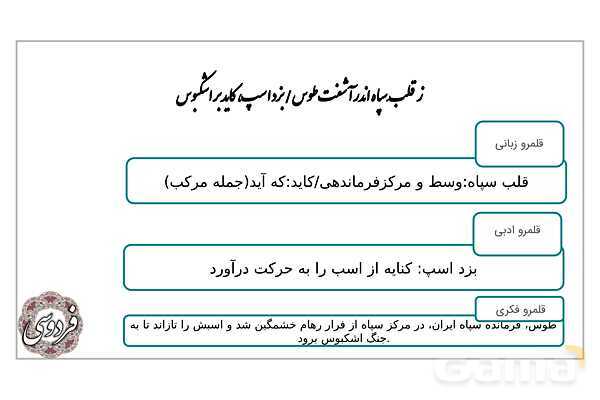 پاورپوینت آموزشی درس 12: رستم و اشکبوس | فارسی دهم- پیش نمایش