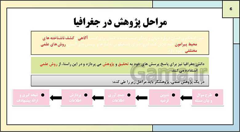 پاورپوینت تدریس درس 2: روش مطالعه و پژوهش در جغرافیا | جغرافیای ایران دوره دوم متوسطه- پیش نمایش