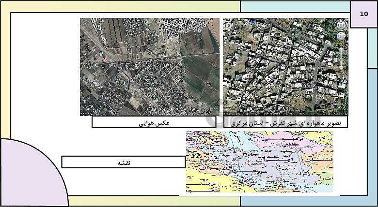 پاورپوینت تدریس درس 2: روش مطالعه و پژوهش در جغرافیا | جغرافیای ایران دوره دوم متوسطه- پیش نمایش