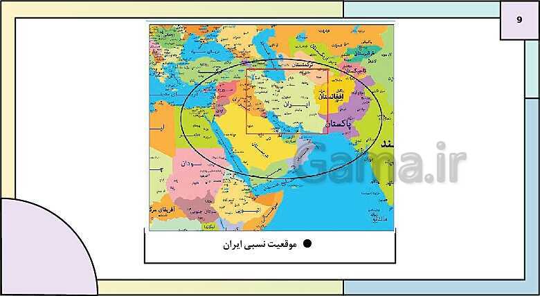 پاورپوینت تدریس درس 3: موقعیت جغرافیایی ایران | جغرافیای ایران دوره دوم متوسطه- پیش نمایش