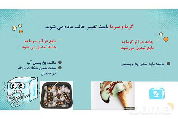 پاورپوینت درس 12: حالت های مختلف مواد- پیش نمایش