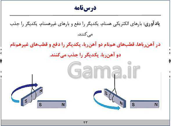 پاورپوینت آموزش فیزیک هشتم | فصل‌های 9 و 10 و 14 و 15 کتاب علوم- پیش نمایش