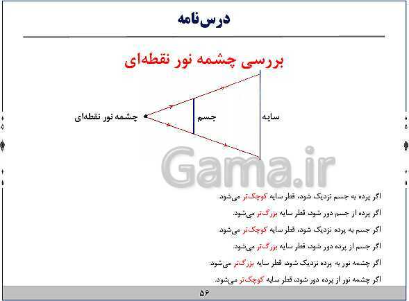 پاورپوینت آموزش فیزیک هشتم | فصل‌های 9 و 10 و 14 و 15 کتاب علوم- پیش نمایش