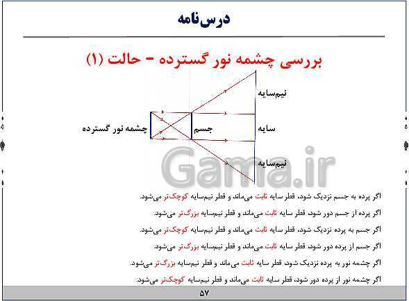 پاورپوینت آموزش فیزیک هشتم | فصل‌های 9 و 10 و 14 و 15 کتاب علوم- پیش نمایش