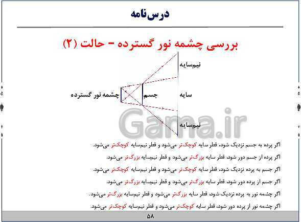 پاورپوینت آموزش فیزیک هشتم | فصل‌های 9 و 10 و 14 و 15 کتاب علوم- پیش نمایش