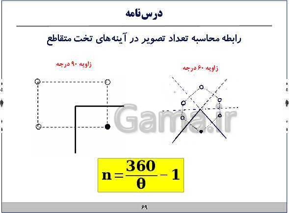 پاورپوینت آموزش فیزیک هشتم | فصل‌های 9 و 10 و 14 و 15 کتاب علوم- پیش نمایش