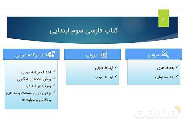 پاورپوینت تحلیل محتوای کتاب فارسی سوم ابتدایی- پیش نمایش