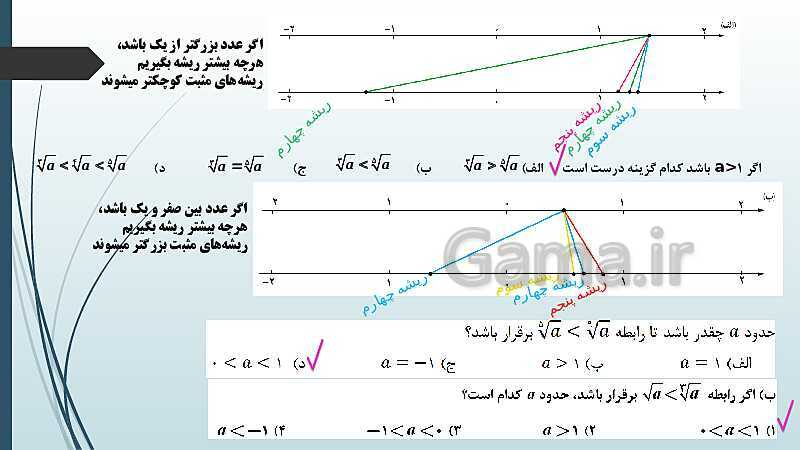 پاورپوینت حل نمونه سؤالات امتحان شبه نهایی دوم ریاضی سال دهم- پیش نمایش