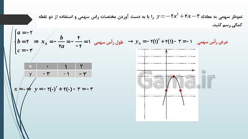 پاورپوینت حل نمونه سؤالات امتحان شبه نهایی دوم ریاضی سال دهم- پیش نمایش