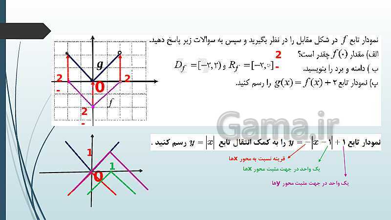 پاورپوینت حل نمونه سؤالات امتحان شبه نهایی دوم ریاضی سال دهم- پیش نمایش