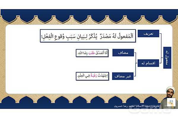 مرور اجمالی مبحث تمییز- پیش نمایش
