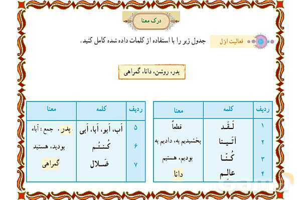 پاورپوینت آموزشی درس 10 قرآن هفتم - پیش نمایش