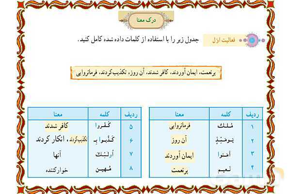 پاورپوینت آموزشی درس 11 قرآن هفتم - پیش نمایش