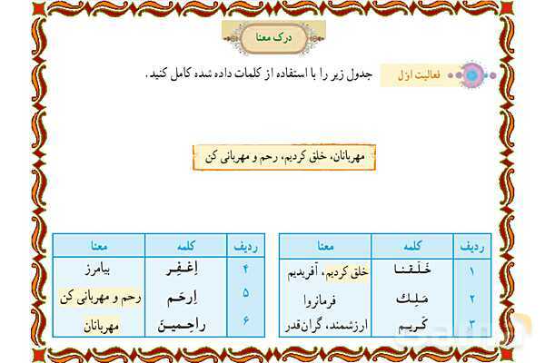 پاورپوینت آموزشی درس 12 قرآن هفتم - پیش نمایش
