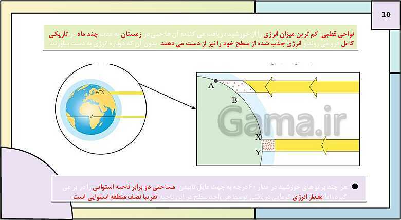 پاورپوینت تدریس درس 3: نواحی آب و هوایی | کتاب درسی جغرافیا 2 یازدهم- پیش نمایش