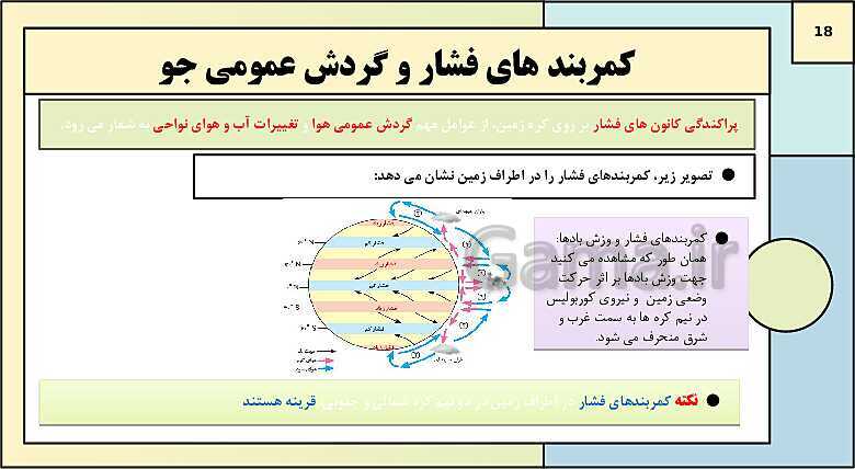 پاورپوینت تدریس درس 3: نواحی آب و هوایی | کتاب درسی جغرافیا 2 یازدهم- پیش نمایش