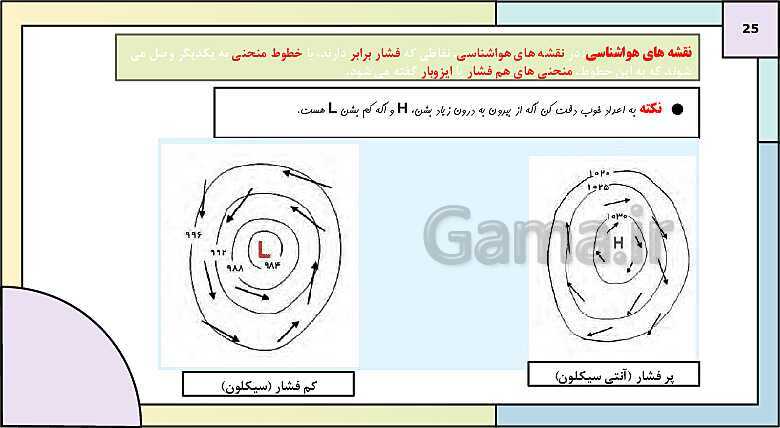 پاورپوینت تدریس درس 3: نواحی آب و هوایی | کتاب درسی جغرافیا 2 یازدهم- پیش نمایش