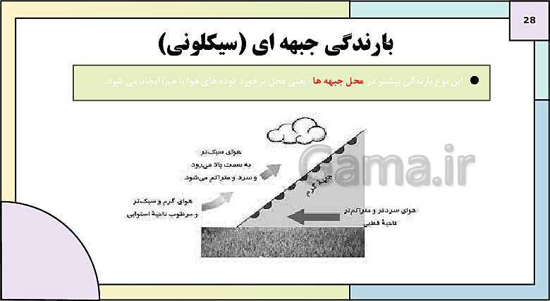 پاورپوینت تدریس درس 3: نواحی آب و هوایی | کتاب درسی جغرافیا 2 یازدهم- پیش نمایش