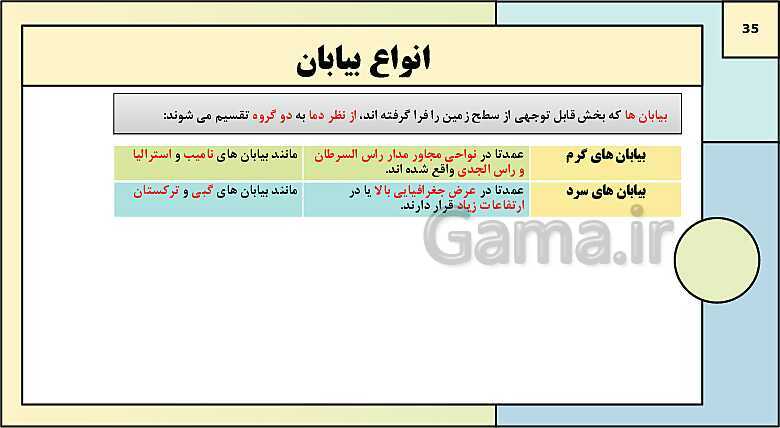 پاورپوینت تدریس درس 3: نواحی آب و هوایی | کتاب درسی جغرافیا 2 یازدهم- پیش نمایش