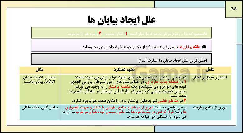 پاورپوینت تدریس درس 3: نواحی آب و هوایی | کتاب درسی جغرافیا 2 یازدهم- پیش نمایش