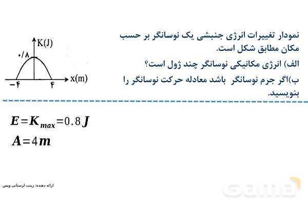 پاورپوینت حل نمونه سوالات نهایی فصل 3: نوسان و امواج | کتاب درسی فیزیک 3 دوازدهم- پیش نمایش