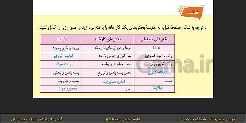 پاورپوینت تدریس فصل 11: یاخته‌ها و سازمان بندی آن | کتاب درسی علوم تجربی پایه هفتم- پیش نمایش