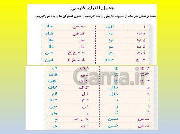 پاورپوینت مصور درس اول فارسی پایه چهارم: آفریدگار زیبایی- پیش نمایش