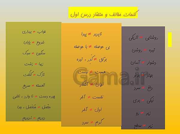 پاورپوینت مصور درس اول فارسی پایه چهارم: آفریدگار زیبایی- پیش نمایش