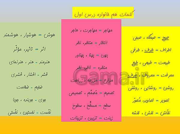 پاورپوینت مصور درس اول فارسی پایه چهارم: آفریدگار زیبایی- پیش نمایش