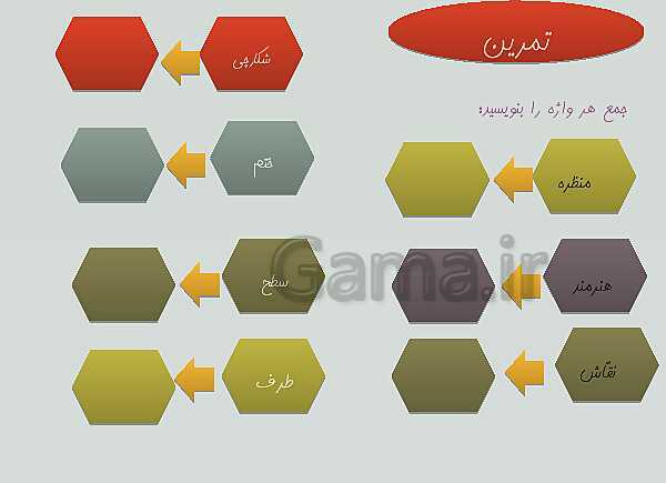 پاورپوینت مصور درس اول فارسی پایه چهارم: آفریدگار زیبایی- پیش نمایش